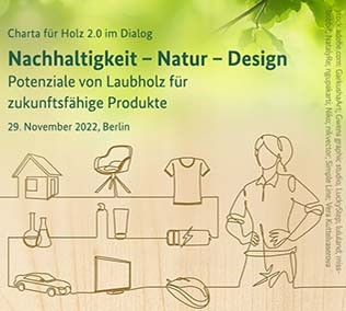 Charta für Holz 2.0 imDialog: Nachhaltigkeit-Natur-Design
